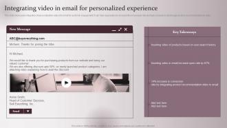 Integrating Video In Email Enhancing Marketing Strategy Collecting Customer Demographic