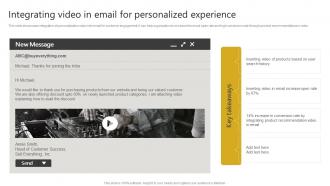 Integrating Video In Email For Personalized Experience Generating Leads Through Targeted Digital Marketing