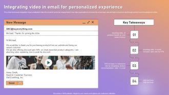 Integrating Video In Email For Personalized Experience Ppt Pictures Graphics