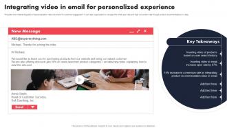 Integrating Video In Email For Personalized Individualized Content Marketing Campaign
