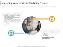 Integrating word of enhancing brand awareness through word of mouth marketing