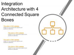 Integration architecture with 4 connected square boxes ppt images