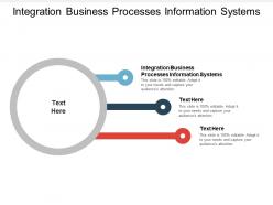 Integration business processes information systems ppt powerpoint presentation outline visuals cpb