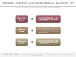 Integration capabilities and alignment sample presentation ppt