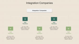 Integration Companies In Powerpoint And Google Slides Cpb