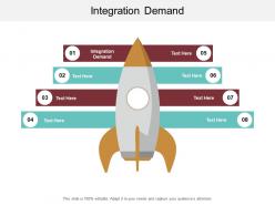 Integration demand ppt powerpoint presentation model icon cpb