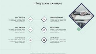 Integration Example In Powerpoint And Google Slides Cpb