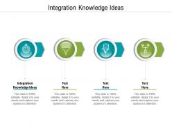 Integration knowledge ideas ppt powerpoint presentation influencers cpb