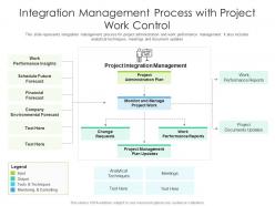 Integration management process with project work control