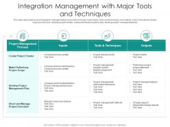 Integration management with major tools and techniques
