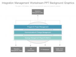 Integration management workstream ppt background graphics