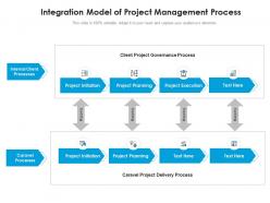 Integration model of project management process