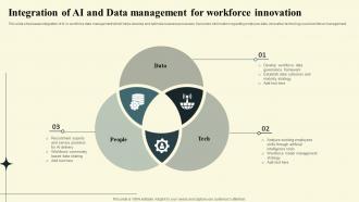 Integration Of Ai And Data Management For Workforce Innovation