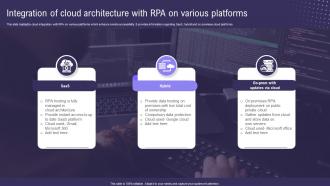 Integration Of Cloud Architecture With RPA On Various Platforms