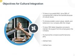 Integration of culture within the organization powerpoint presentation slides
