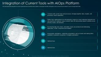 Integration of current tools with AIOps platform artificial intelligence for IT operations ppt tips