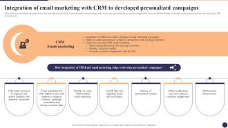 Integration Of Email Marketing With CRM To Developed CRM Marketing System Guide MKT SS V