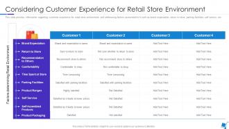 Integration Of Experience In Retail Environments Considering Customer Experience Environment