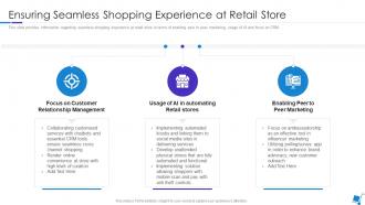 Integration Of Experience In Retail Environments Ensuring Seamless Shopping Experience