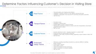 Integration Of Experience In Retail Environments Factors Influencing Customers Decision