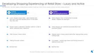 Integration Of Experience In Retail Environments Shopping Experiencing At Retail Store Luxury