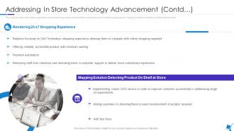 Integration Of Experience In Retail Environments Store Technology Advancement Contd