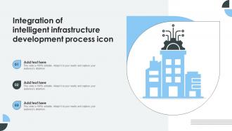 Integration Of Intelligent Infrastructure Development Process Icon
