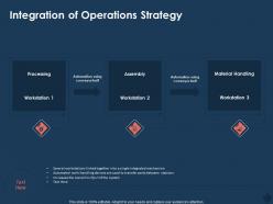Integration of operations strategy conveyor belt ppt powerpoint presentation layouts show