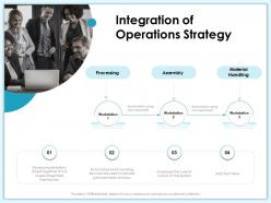 Integration Of Operations Strategy M1991 Ppt Powerpoint Presentation Slides Sample