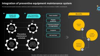 Integration Of Preventive Equipment Maintenance Operations Strategy To Optimize Strategy SS