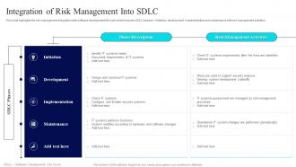 Integration Of Risk Management Into SDLC Risk Management Guide For Information Technology Systems