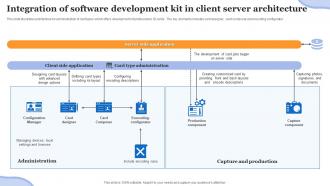 Integration Of Software Development Kit In Client Server Architecture
