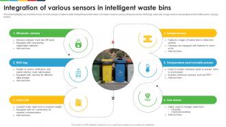 Integration Of Various Sensors In Intelligent Waste Bins Enhancing E Waste Management System