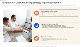 Integration Of Video Marketing Recruitment Agency Advertisement Strategy SS V