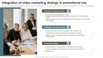 Integration Of Video Marketing Strategy Recruitment Agency Effective Marketing Strategy SS V