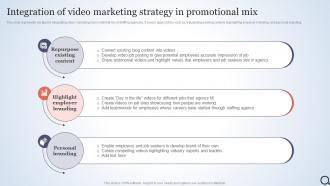 Integration Of Video Marketing Strategy Talent Acquisition Agency Marketing Plan Strategy SS V
