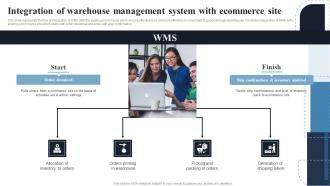 Integration Of Warehouse Management System Deploying Effective Ecommerce Management