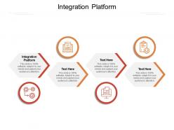 Integration platform ppt powerpoint presentation model slideshow cpb