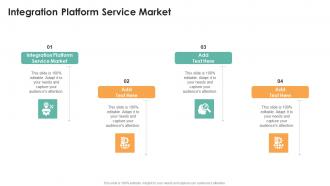Integration Platform Service Market In Powerpoint And Google Slides Cpb