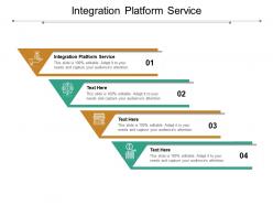 Integration platform service ppt powerpoint presentation inspiration clipart cpb