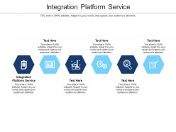 Integration platform service ppt powerpoint presentation portfolio professional cpb