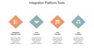 Integration platform tools ppt powerpoint presentation slides example cpb