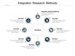 Integration research methods ppt powerpoint presentation gallery background images cpb