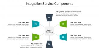 Integration service components ppt powerpoint presentation icon ideas cpb