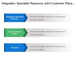 Integration Specialist Resource Joint Customer Plans Marketing Objective