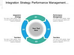 Integration strategy performance management vendor management internet marketing cpb
