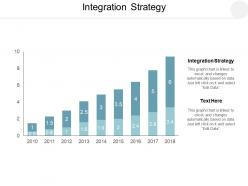 Integration strategy ppt powerpoint presentation inspiration files cpb