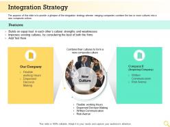 Integration Strategy Strengths And Weaknesses Ppt Powerpoint Presentation Show