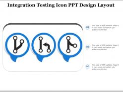 Integration Testing PowerPoint Presentation and Slides PPT Slide ...