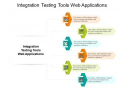 Integration testing tools web applications ppt powerpoint presentation model slide cpb